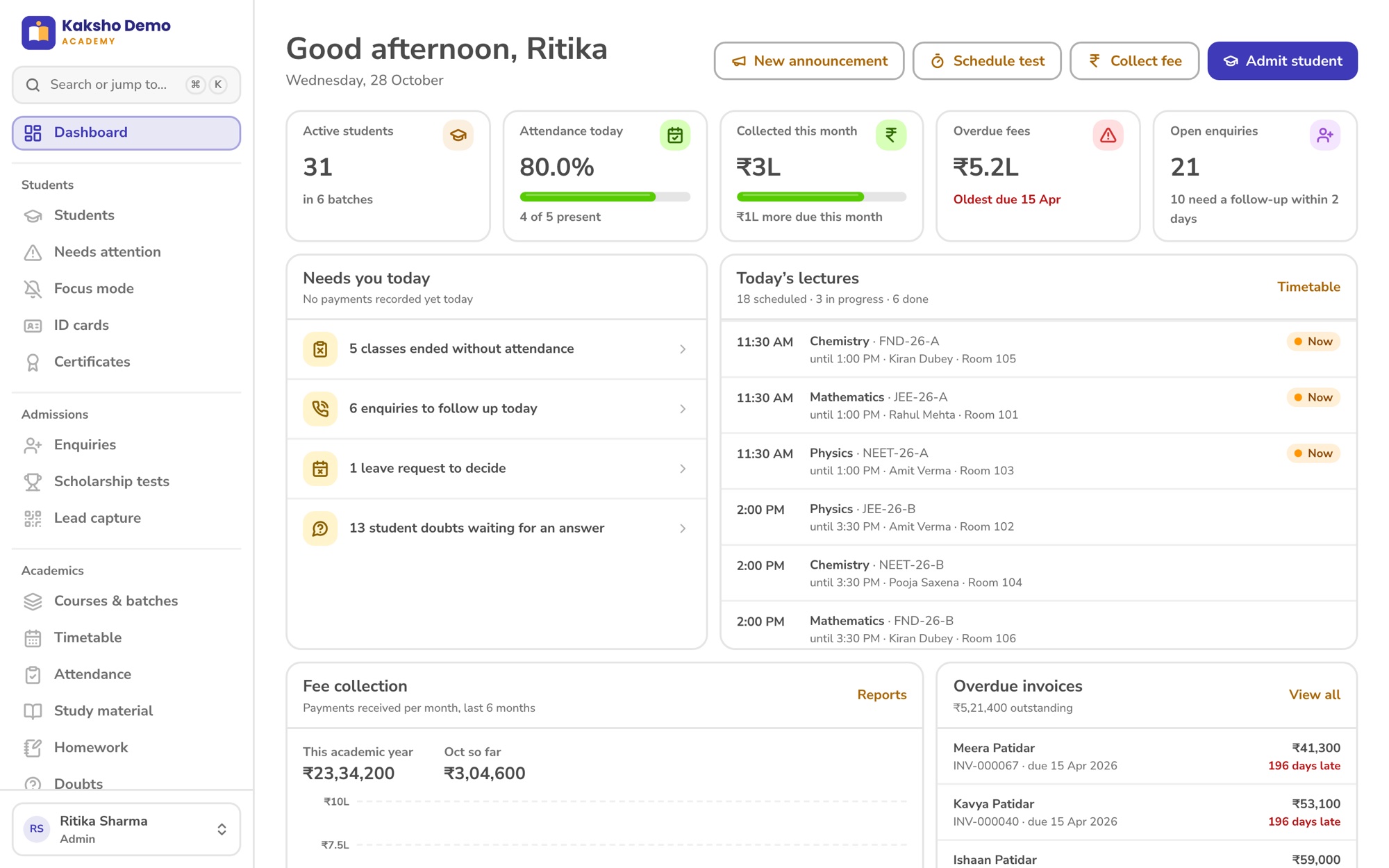 The Kaksho admin dashboard: key numbers, what needs attention today, today's lectures, fee collection and overdue invoices